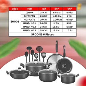 Victoria Gift Pack- Glass LID